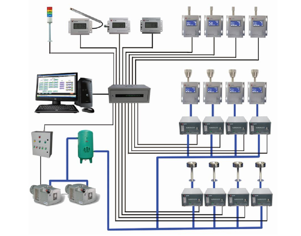 如何維護在線塵埃粒子計數器以確保其準確性？